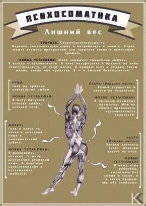 ✔1. Головная боль - неполноценность. Проблема по Марсу: нехватка решимости, неверие в свои силы.

✔2. Уши - отказ слышать что-то важное. Проблема по Юпитеру: нежелание учиться, становиться мудрее.

✔3. Болезни глаз - страх видения будущего. Проблема по Солнцу - неуверенность в себе, отсутствие жажды жизни, четких целей.

✔4. Горло, речь, астма - творческий блок, боязнь самовыражения. Проблема по Меркурию - боязнь высказывать свою точку зрения, боязнь пробовать что-то новое, проявить себя, зависть и обида.

✔5. Сердце - отсутствие радости и любви. Проблема по Солнцу - отсутствие оптимизма, праны в теле, неправильный образ жизни.

✔6. Желудок - переваривание новых идей. Проблема по Солнцу - нежелание справляться с тяжелыми ситуациями.

✔7. Кишечник - непринятие действительности. Проблема по Луне - неумение принимать обстоятельства "как есть".

✔8. Болезни ануса - неумение избавляться от прошлого. Проблема по Сатурну - "зависание" в прошлых переживаниях, неумение отпускать и жить новой жизнью в настоящем, отсутствие смирения.

✔9. Болезни половых органов - извращенные идеи о теле, большая сосредоточенность на внешности своей и других. Проблема по Венере - желание чрезмерно предаваться чувственным удовольствиям, потакать своим прихотям, половая распущенность, повышенная чувствительность, самовлюбленность.

✔10. Болезни суставов ног, варикоз, артрит - нелюбовь к своему труду, упрямство. Проблема по Сатурну - нежелание признавать других людей, гордость, злость на других людей, стяжательство, жадность, неумение отдыхать, желание кого-то наказать, критика, злоба.