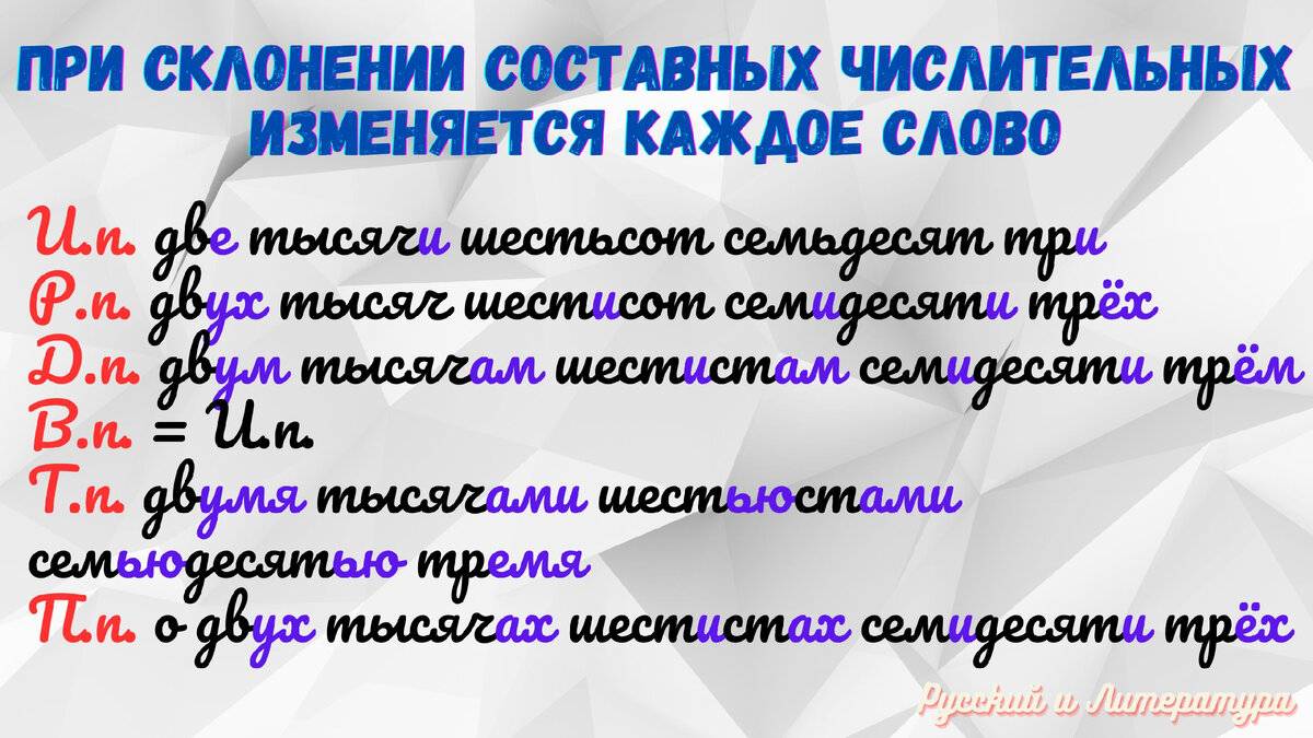 Седьмой это числительное. Предложение с числительным. Изменение числительных. Числительные по падежам упражнения. Интересное о числительном.