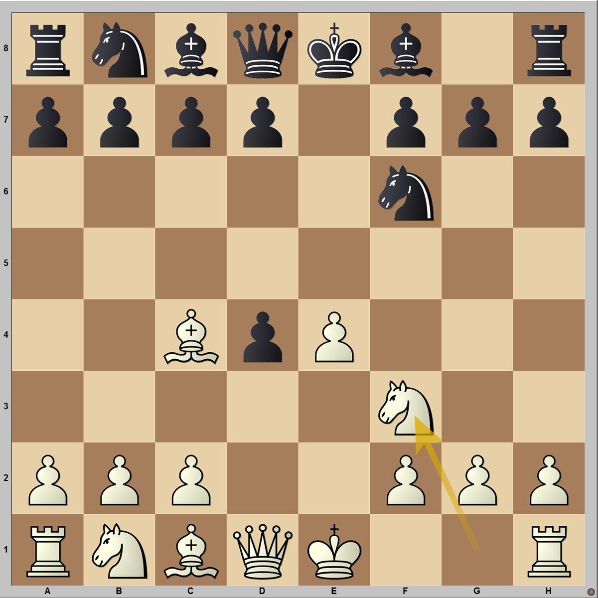 Chess opening. Дебют испанская партия в шахматах. Итальянская партия в шахматах. Испанская партия в шахматах за черных. Лучшие дебюты в шахматах за белых.