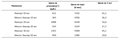 взято с общего доступа