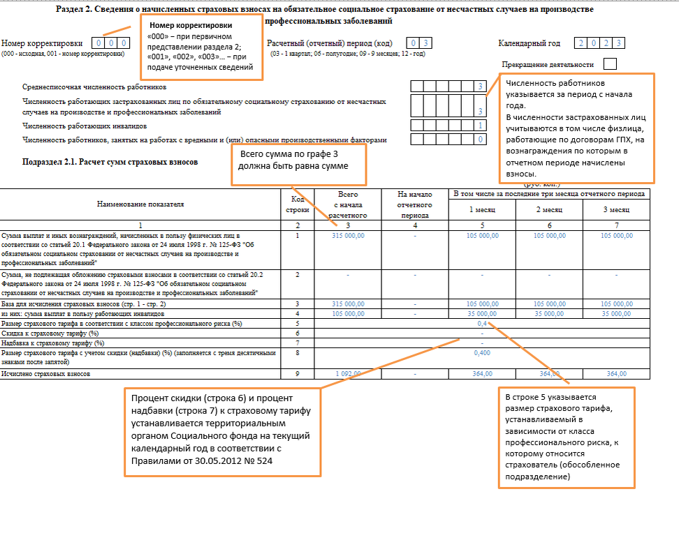 4 фсс в 1с. объединение пфр и фсс в 2023. отчетность сзв стаж 2023. отчетность в фонд социального страхования отчет 4-фсс. 4фсс 2022 форма.