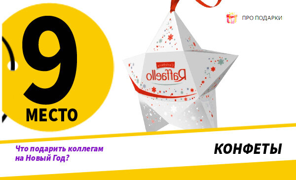 Что подарить коллеге-мужчине: 40 идей оригинальных подарков | ПРО ...