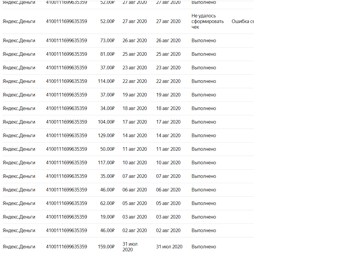 второй месяц монетизации канала Душа Вещает