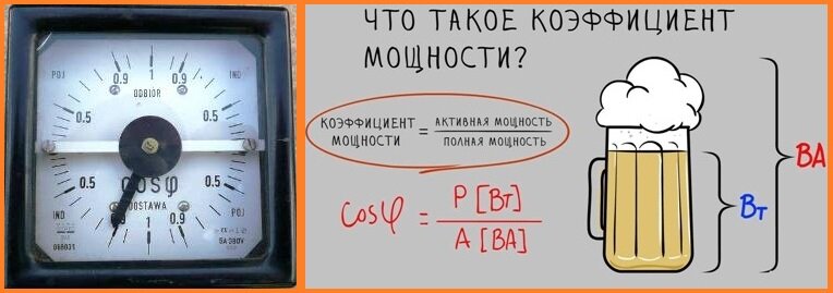 Фактор мощности