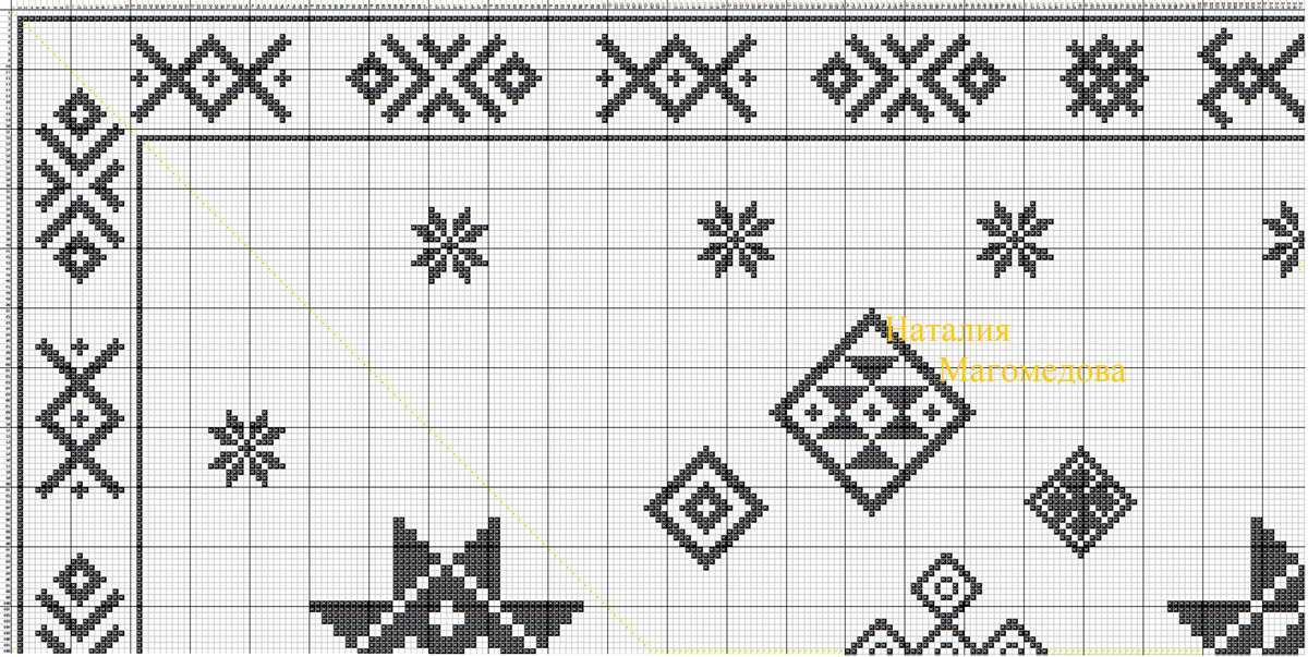 схема собственность автора