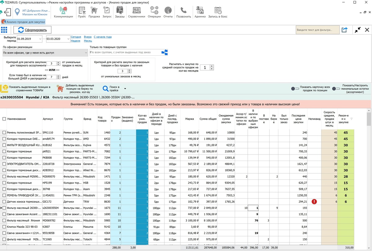 Отчет анализ продаж для закупки в программе Tezarius