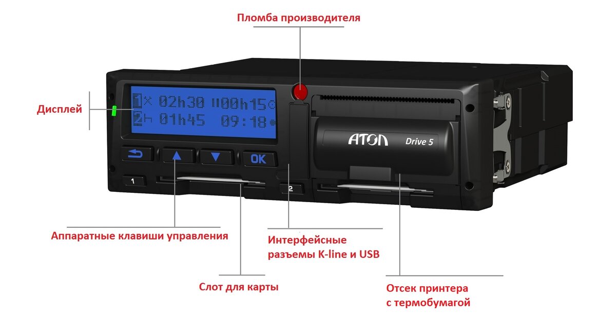 Короб для тахографа пластиковый