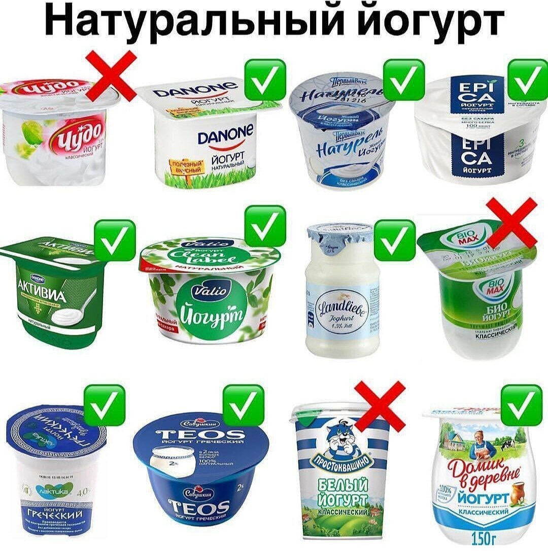 Натуральный йогурт! Какой стоит покупать, а на какой даже не смотреть?!