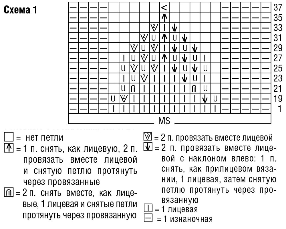 Песочный джемпер с ажурной баской, схема 1
