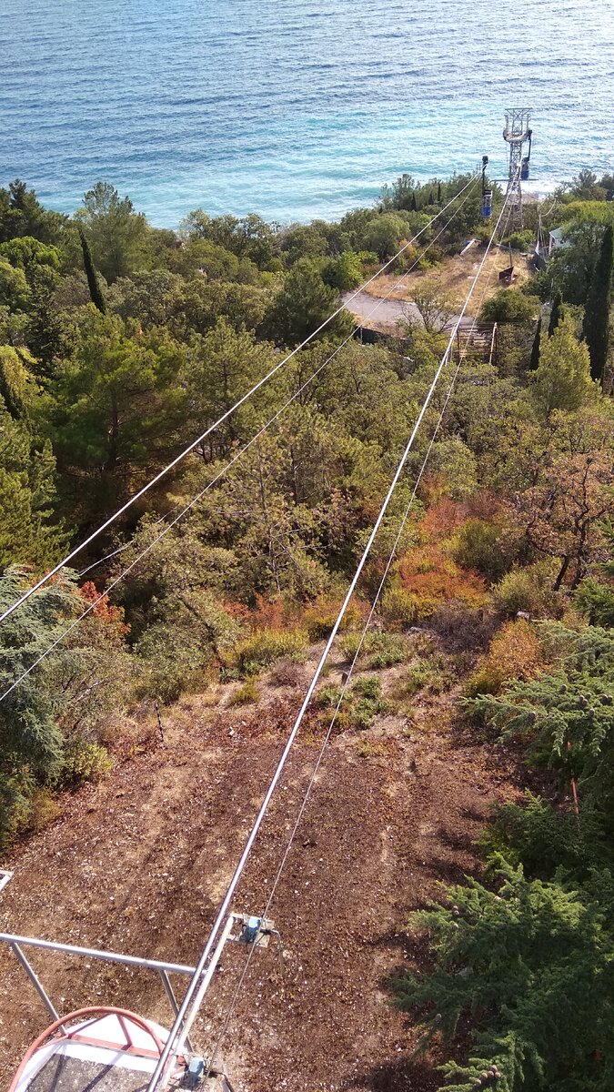 Три минуты в душном вагончике на восемь человек и ты на пляже