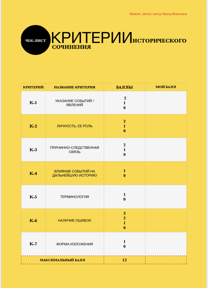 критерии исторического сочинения | @planer_istoria