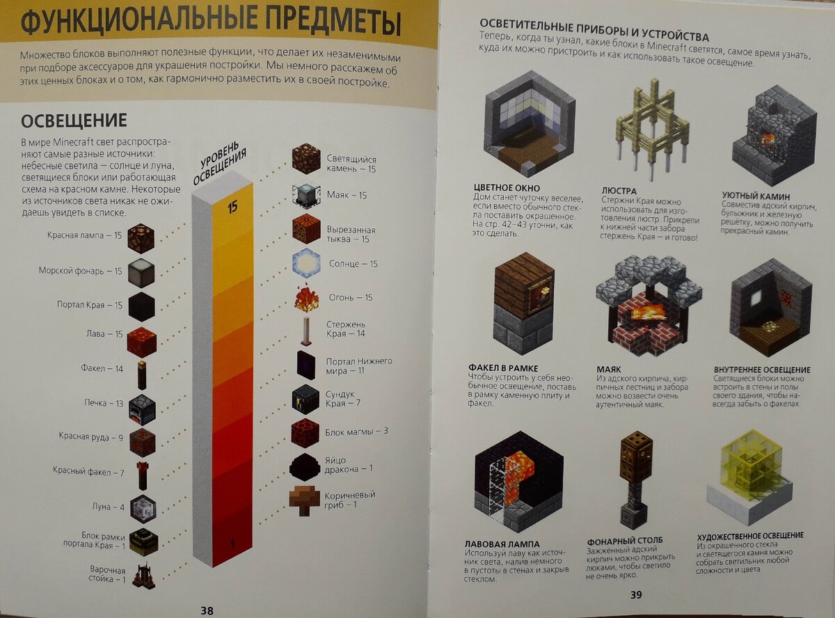 Книга из МАЙНКРАФТА