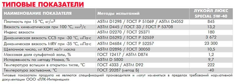 Кинематическая вязкость при 40 с. Кинематическая вязкость масла 5w30. Кинематическая вязкость масла 5w40. Плотность кабельного масла. Вязкость базового масла.