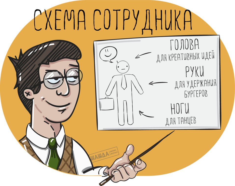 Смешные качества. Продажник рисунок. HR менеджер юмор. Юмор оценка персонала. Менеджер по продажам прикольные картинки.