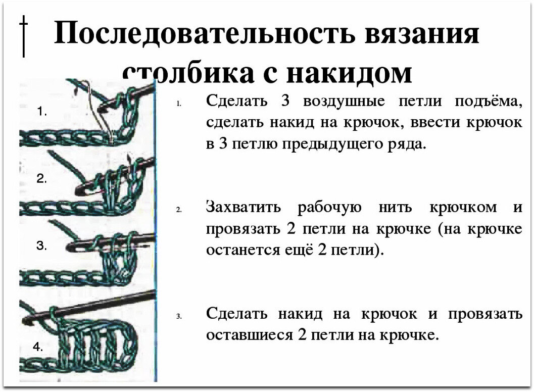 Навыки, которые приводят к успеху