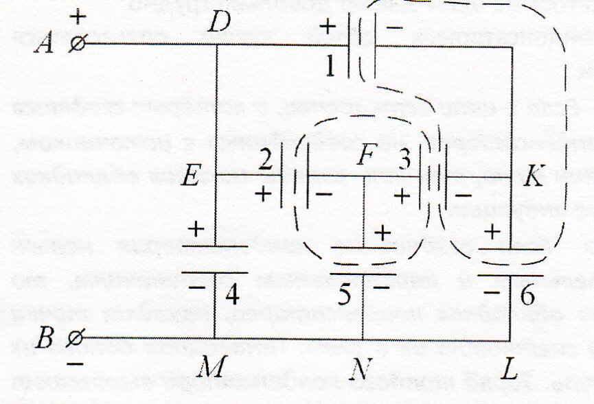 Определите емкость батареи конденсаторов изображенной. Как определить емкость системы конденсаторов. Найдите емкости конденсаторной батареи, изображенной на рисунке.. Емкость батареи конденсаторов. Как определить емкость батареи конденсаторов.
