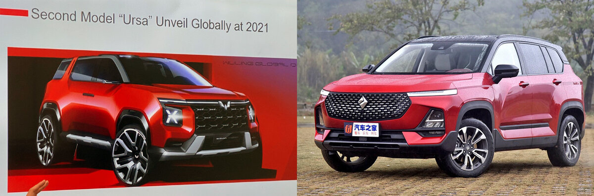 Baojun 530 уже перелицован в Wuling Almaz,поэтому паркетник Ursa, скорее всего, станет клоном модели Baojun rs-5 (4570x1870x1720 мм, база 2700).Она оснащается турбомотором 1.5 (145 л. с., 250 H. m) механикой и вариатором, а оценивается в 97 800-135 800 юаней (1,05-1,46 млн рублей). 