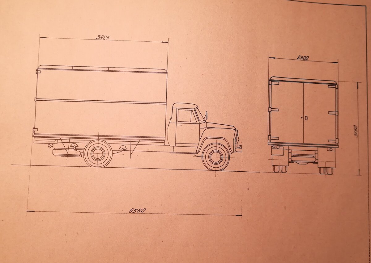 Специализированный подвижной состав автомобильного транспорта СССР:  Автомобили-фургоны (часть 2-я) | Техника и История | Дзен
