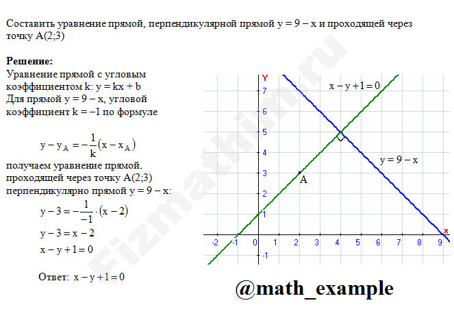 Точка пересечения прямых 3x y 10. Уравнение прямой перпендикулярной y=2x+3. Уравнение прямой перпендикулярной прямой. Уравнение прямой перпендикулярной прямой и проходящей через точку. Графическое уравнение прямая.