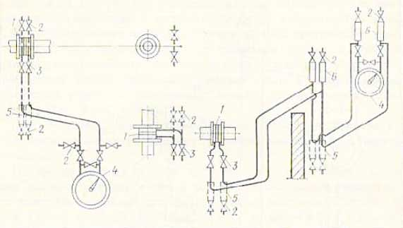 Схема - соединительные линии при измерении жидкости