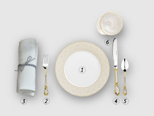 Повседневная сервировка стола: 1 – тарелка; 2 – вилка; 3 – салфетка; 4 – нож; 5 – ложка; 6 – бокал/стакан.