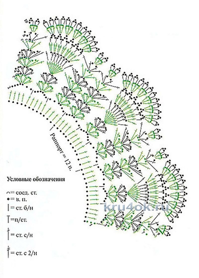 Связать ажурный воротник крючком для платья схемы описание