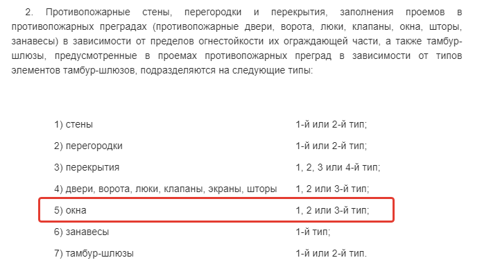 цитата из закона "Технический регламент о требованиях пожарной безопасности" от 22.07.2008 N 123-ФЗ