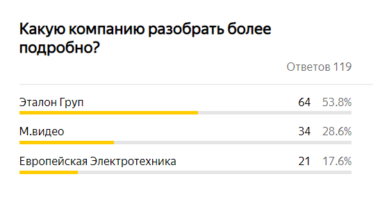 И вы выбрали Группу "Эталон" (тикер ETLN)
