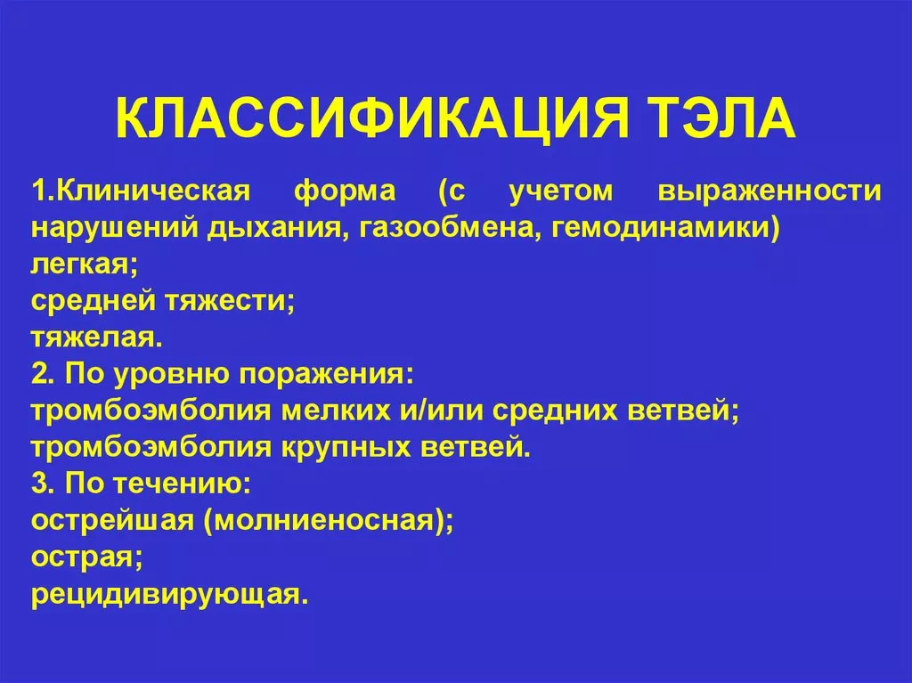 Острой тромбоэмболии легочной артерии