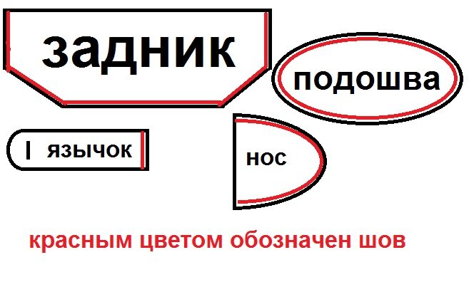 Выкройка для вязаных или меховых домашних ботинок. Листайте вправо