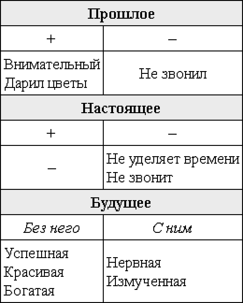 Пианы студенты маладые на хате порно