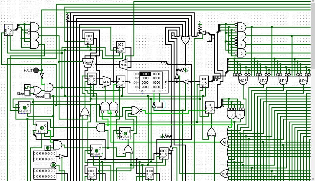 8 Bit Alu Circuit Diagram Wiring Diagram Image