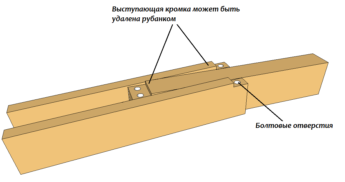Можно ли восстановить поврежденную балку без замены на новую? - Да! Рабочий способ инженера В.А.Ловцкого2