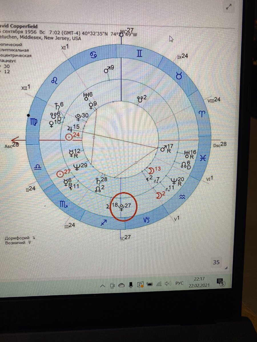 Вот моя любовь и радость сейчас. Астрология 