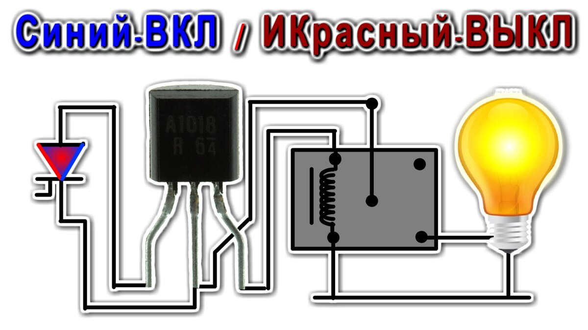 ЦветнойТриггерНаТиристоре 