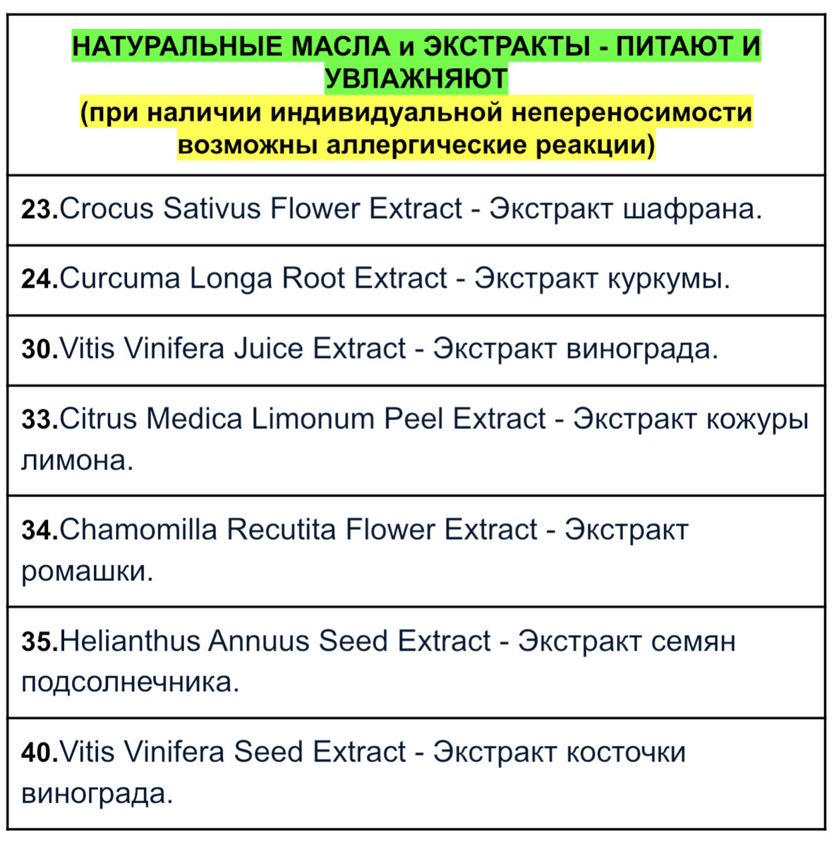 масло раст химический состав фото 110