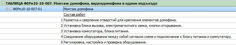 Устройство кабель канала расценка в смете