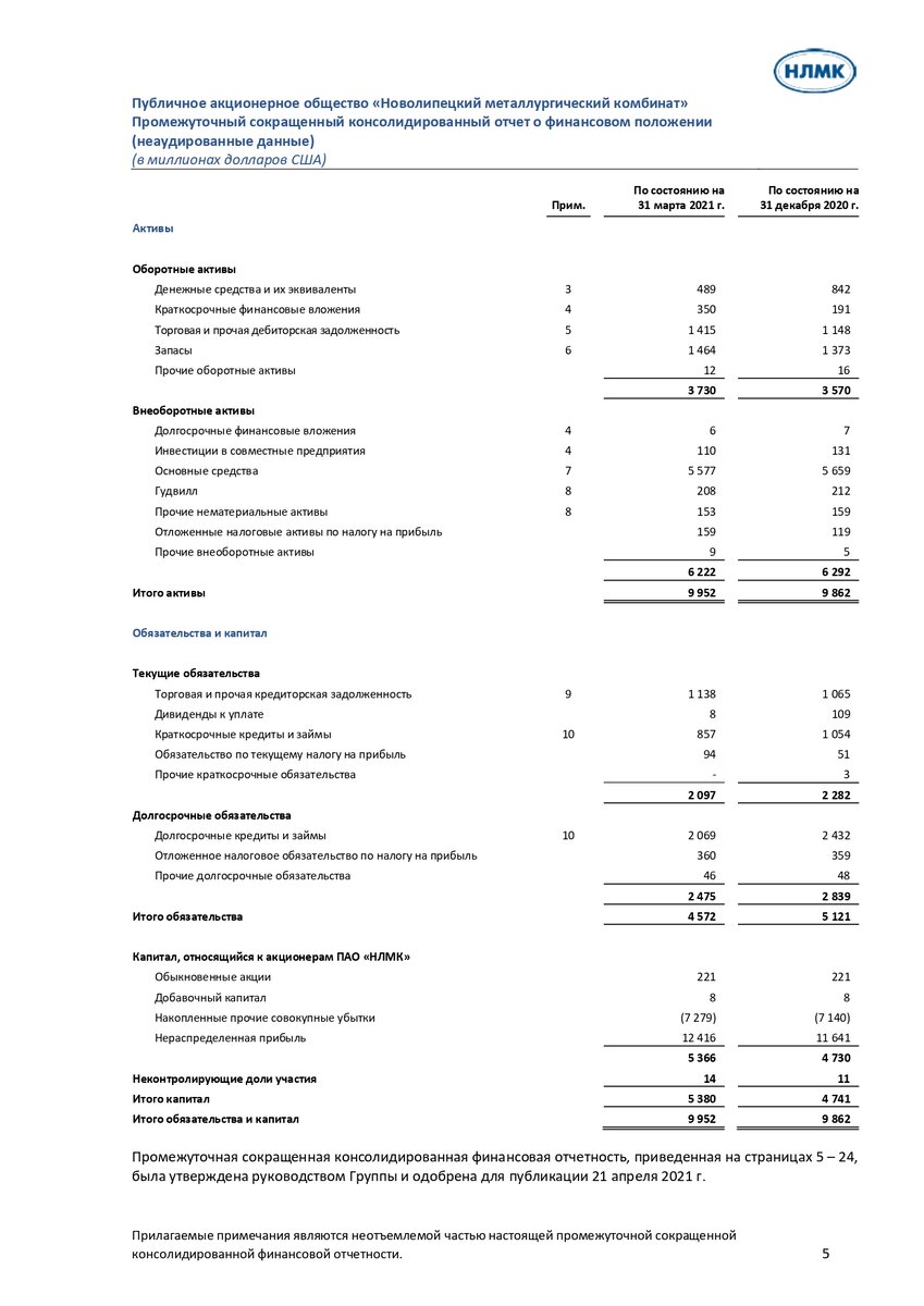 НЛМК, промежуточная отчетность по МСФО за 1 кв  2021 г., страница 5.