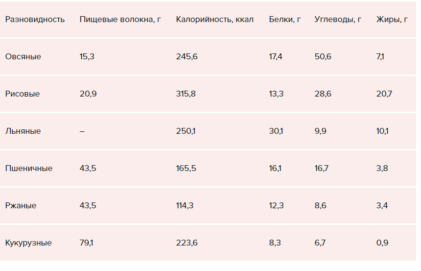 Фото взято  с crossExpert.com