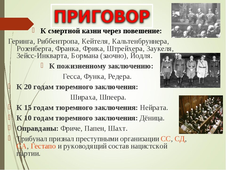 Нюрнбергский кодекс 1947 картинки