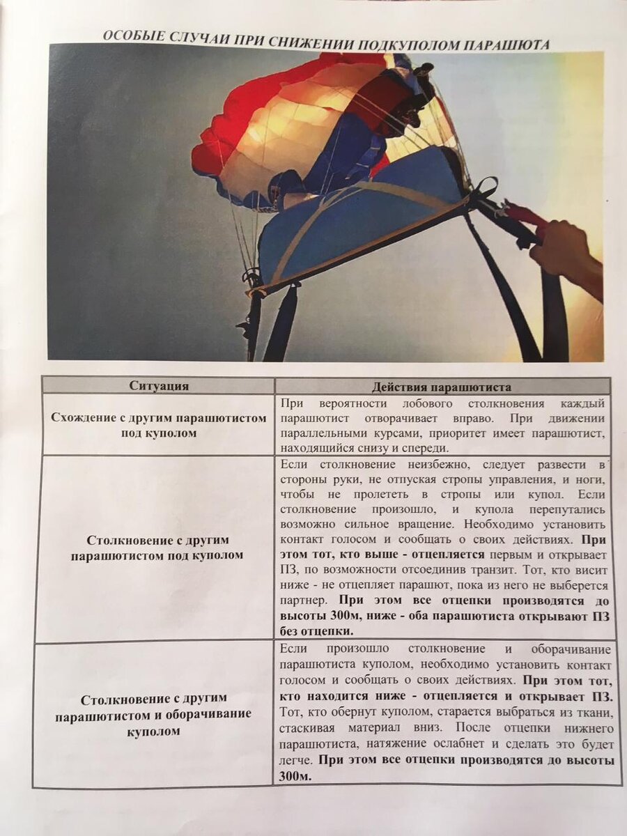 Немного правил и техники безопасности