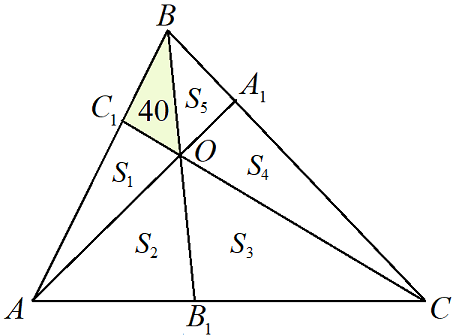 Отношиние площадей треугольник имеющи равный угол. Задачи на отношения отрезков. Отношение площадей 2 треугольников равно коэффициенту подобия. Отношения отрезков и площадей треугольников. Отношения отрезков и площадей треугольников.