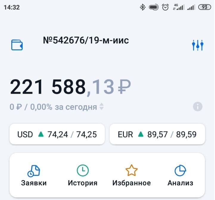 А вот и результат за сегодня... Ну просто торги еще не открылись...