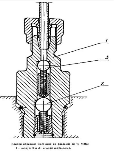 Обратный клапан 40 мпа. Клапан обратный масляный 306.593.001 сб чертеж. Клапан обратный масляный н146-3а. Клапан сбросовый высокого давления 70мпа. Клапан вп4817.