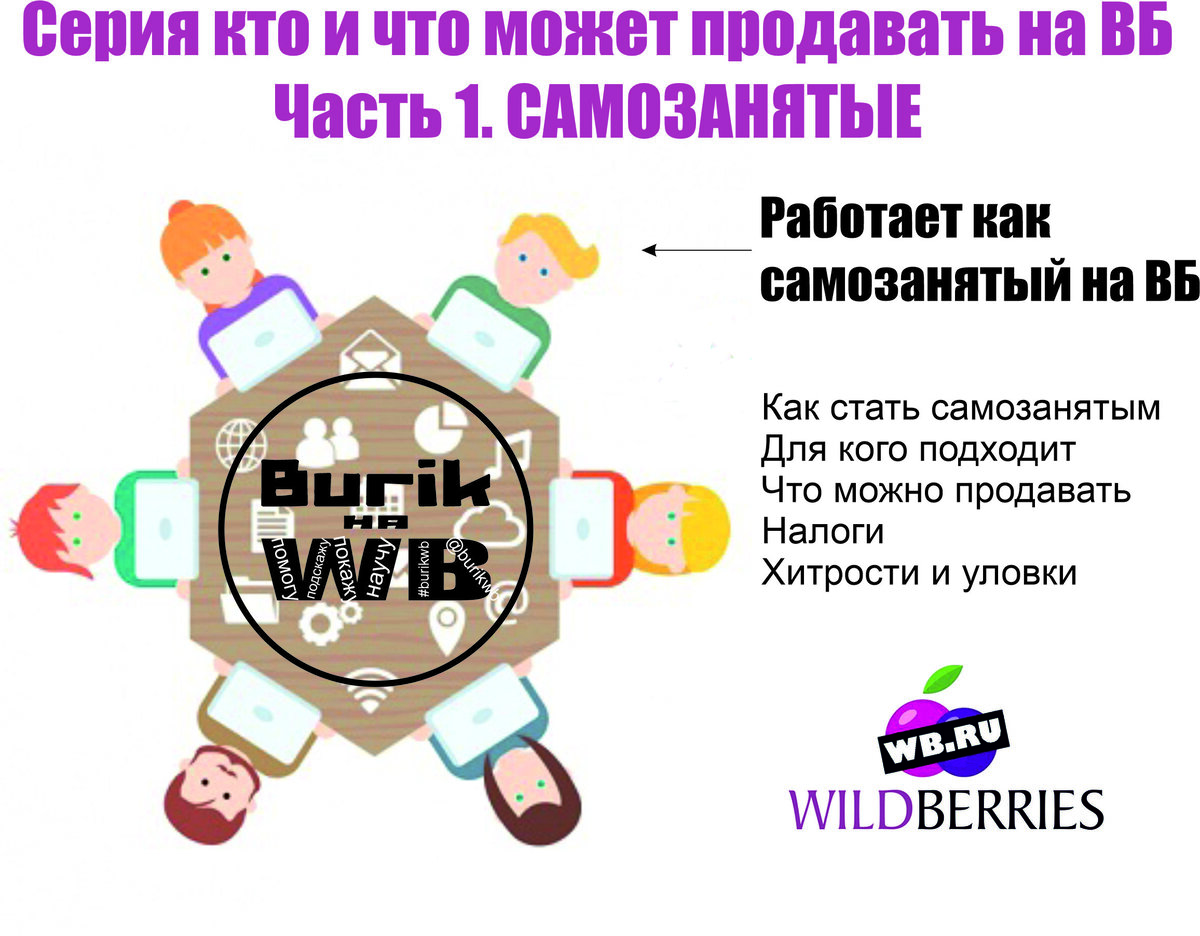 Wildberries: Как и что продавать самозанятым не производя товар. Уловки и  налоги. БОНУС) | Burik на WB | Дзен