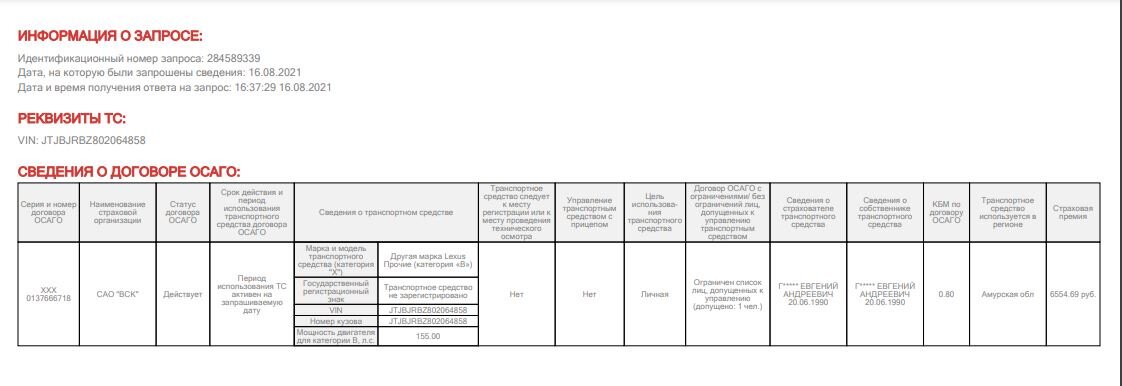 с сайта РСА