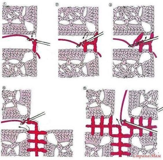 Третий способ
