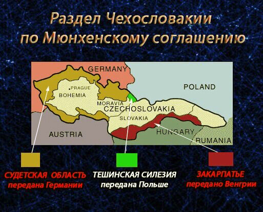 Раздел Чехословакии согласно Мюнхенскому договору 1938 год. #противссср, #ваффен, #европа, #фашисты, #нацисты, #чехи, #область, #судетская, #область, #тишинская, #мюнхенское, #соглашение. /Данный плакат сделал я/