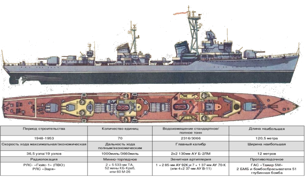 Творчество авторов, исходники из свободных