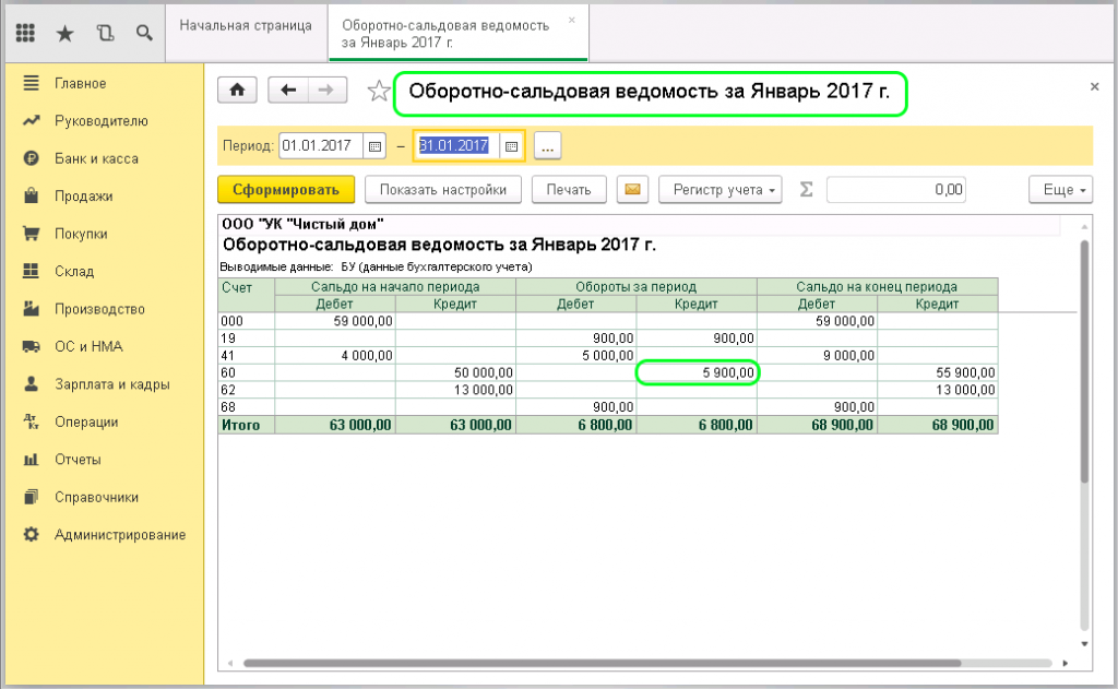 Счет 08 01. Оборотно сальдовая ведомость в 1с 8.3 Бухгалтерия. 1с Бухгалтерия оборотно сальдовая ведомость. Оборотно-сальдовая ведомость в 1с 3.1. Сформировать оборотно сальдовую ведомость в 1с 8.3 Бухгалтерия.